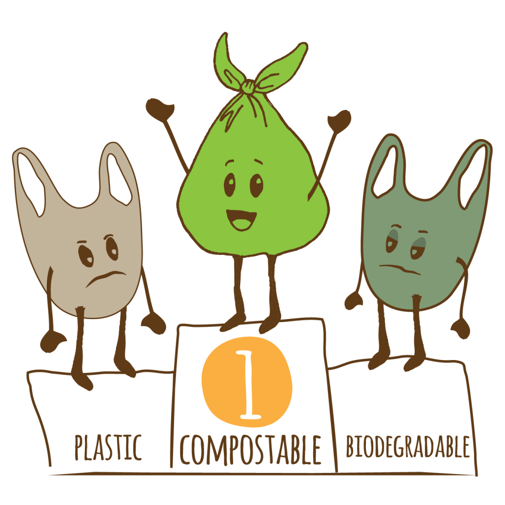 Deciphering the codes on plastics, are they recyclable? Which Bin SA